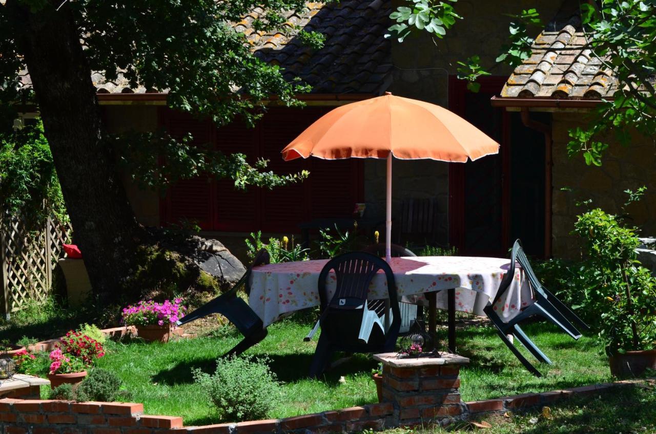 Il Giardino Secreto Apartment Manziana Bagian luar foto